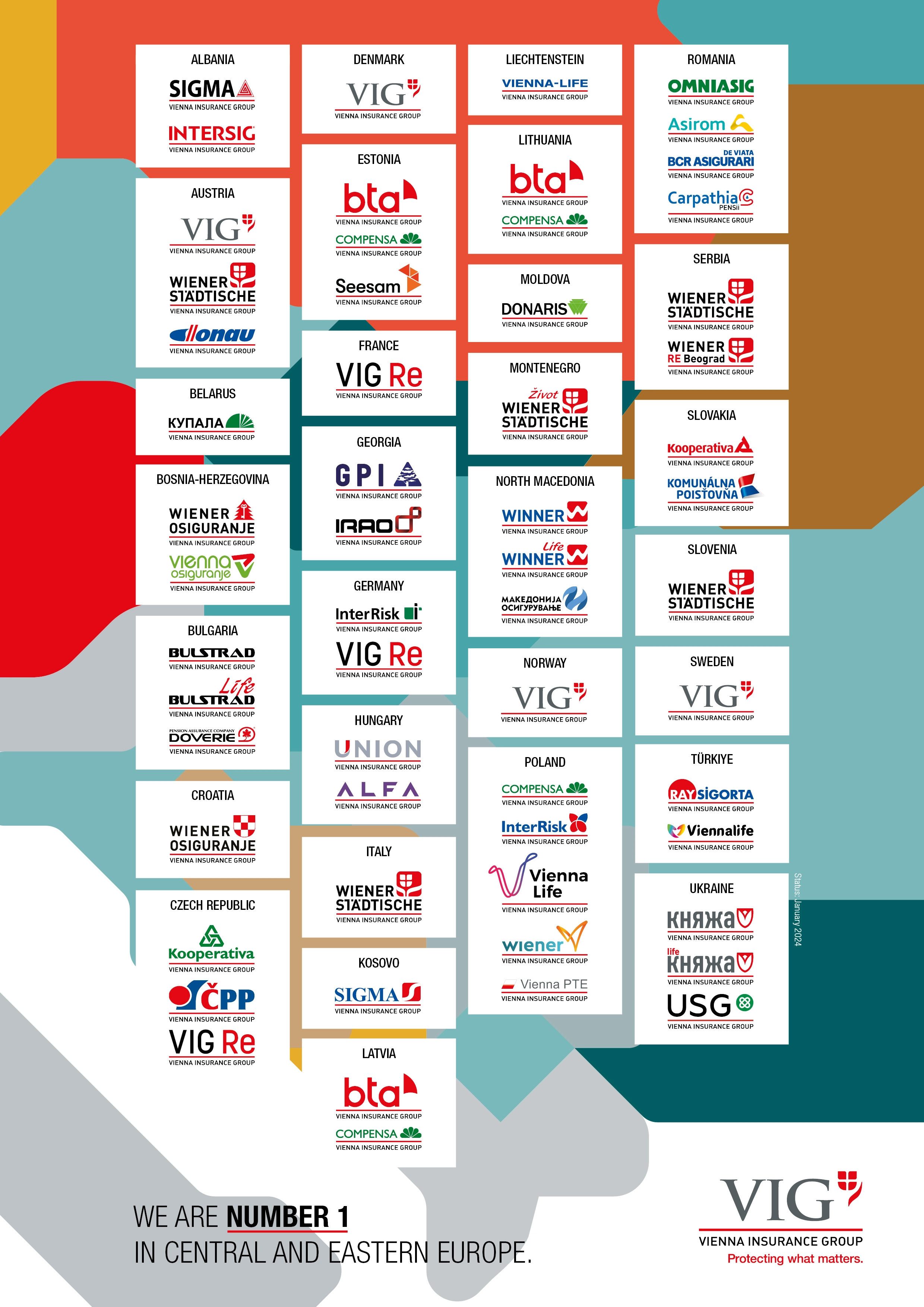Logo overview of the insurance companies and pension funds of VIG